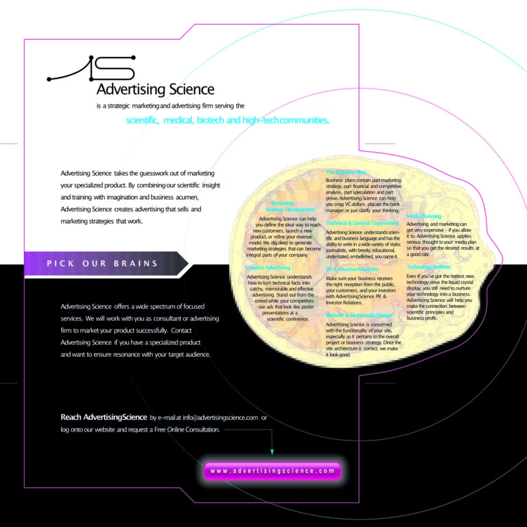 AdvertisingScience AdbizPortfolio